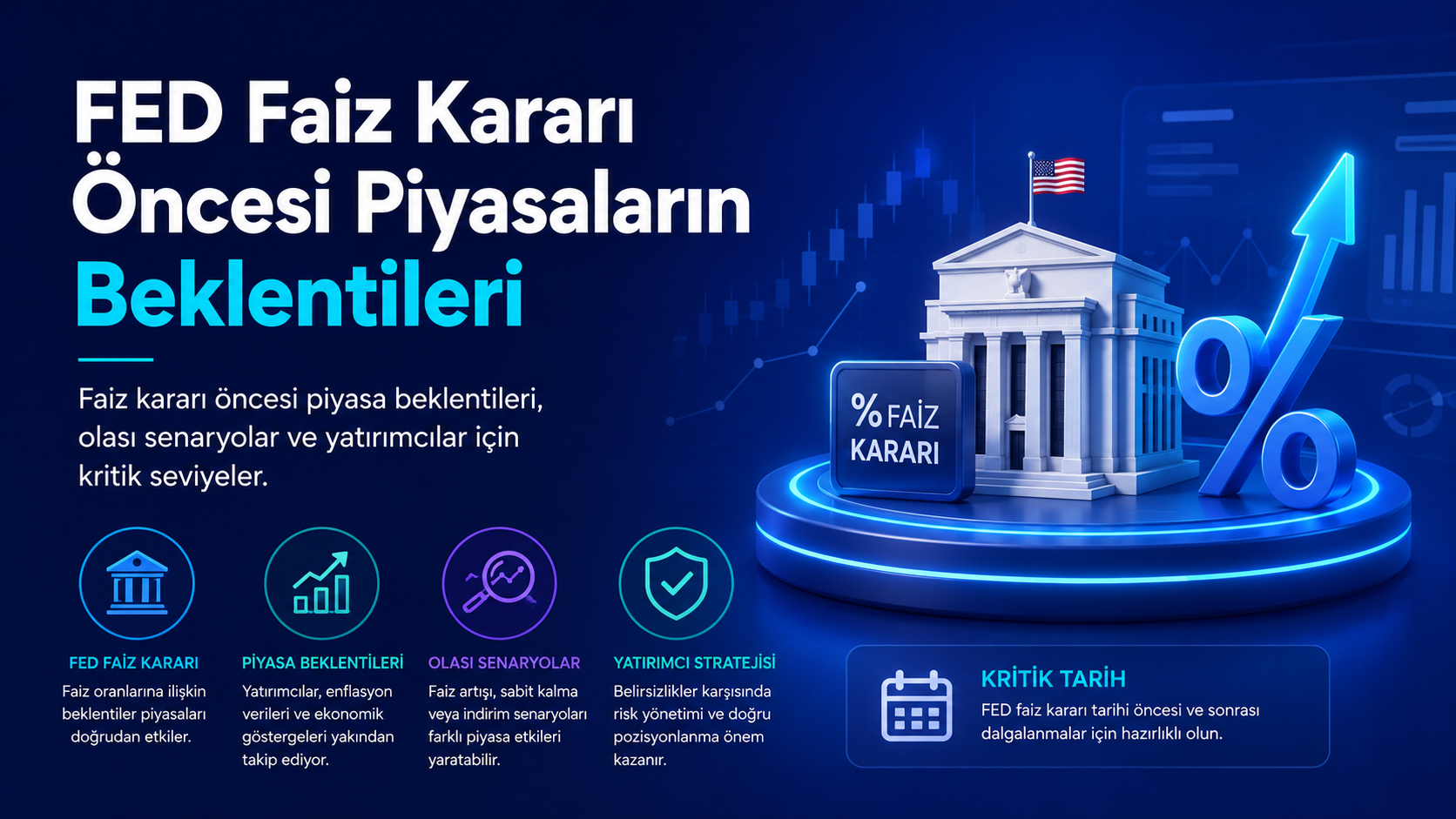FED Faiz Kararı Öncesi Piyasaların Beklentileri